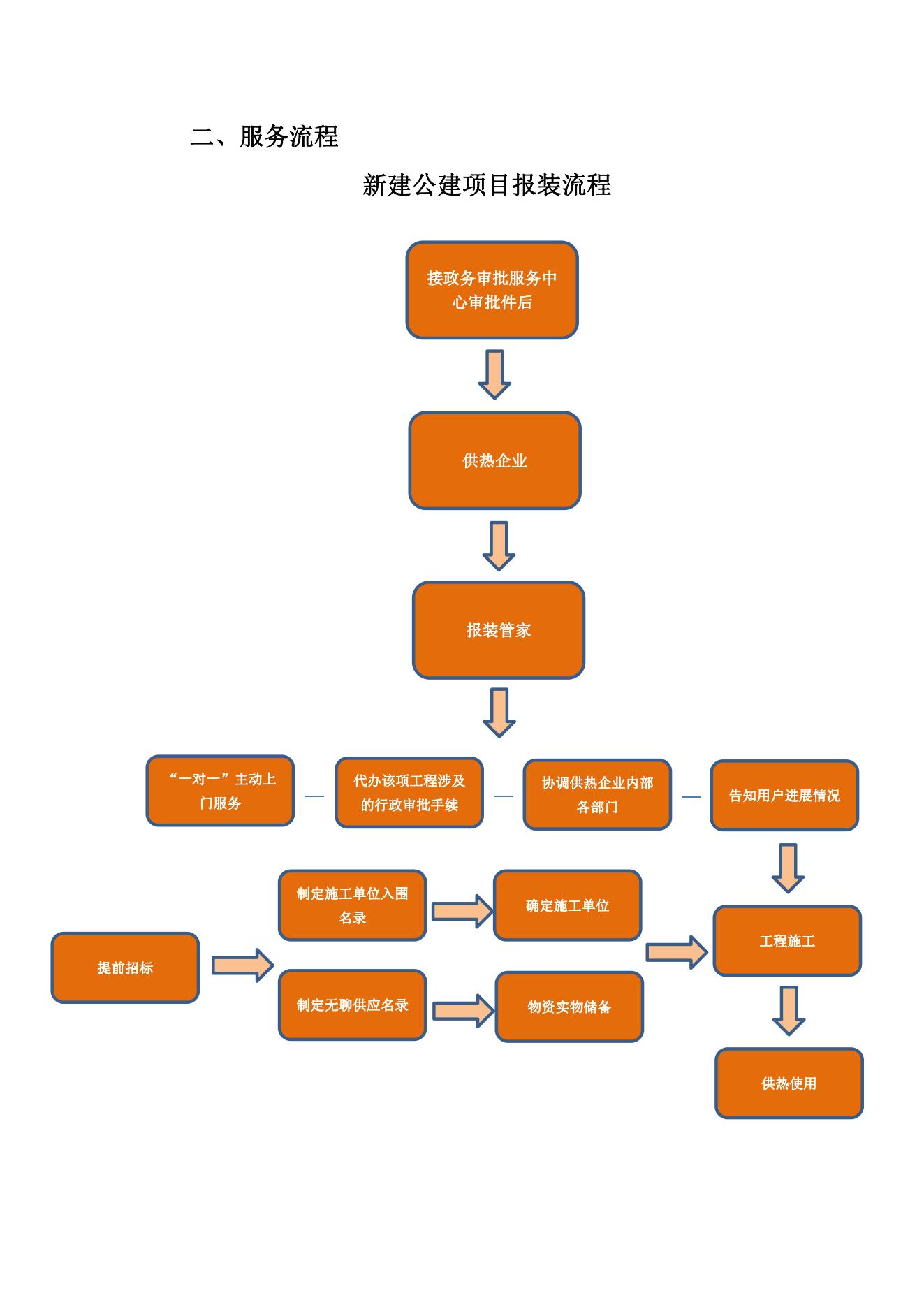 云顶集团4008(中国)官方网站