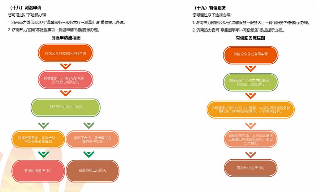 云顶集团4008(中国)官方网站