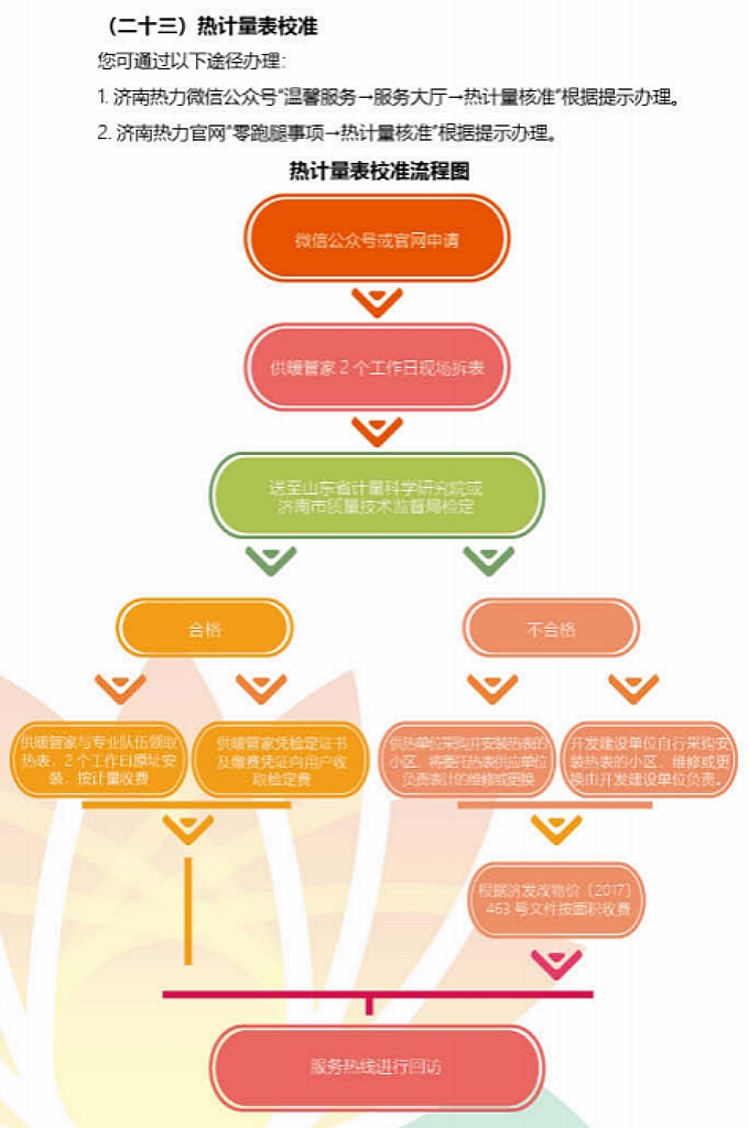 云顶集团4008(中国)官方网站