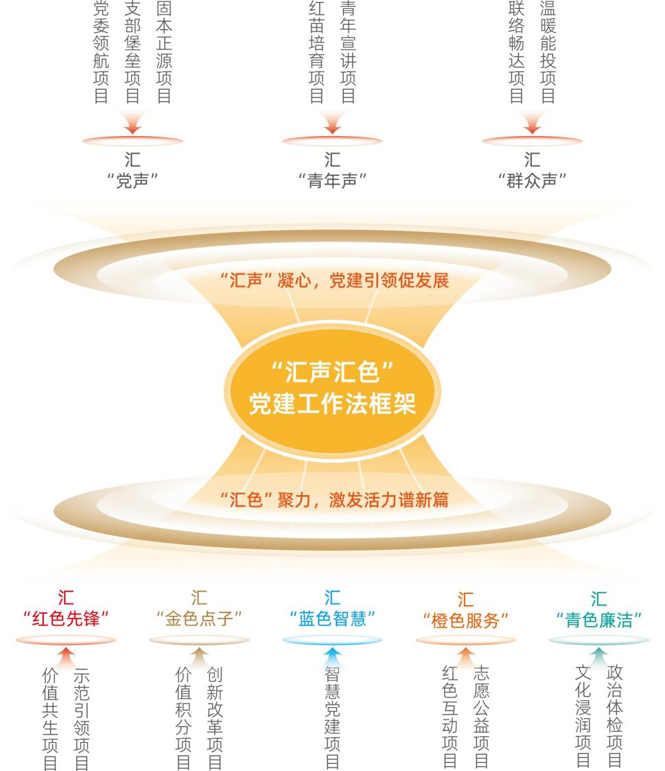 云顶集团4008(中国)官方网站