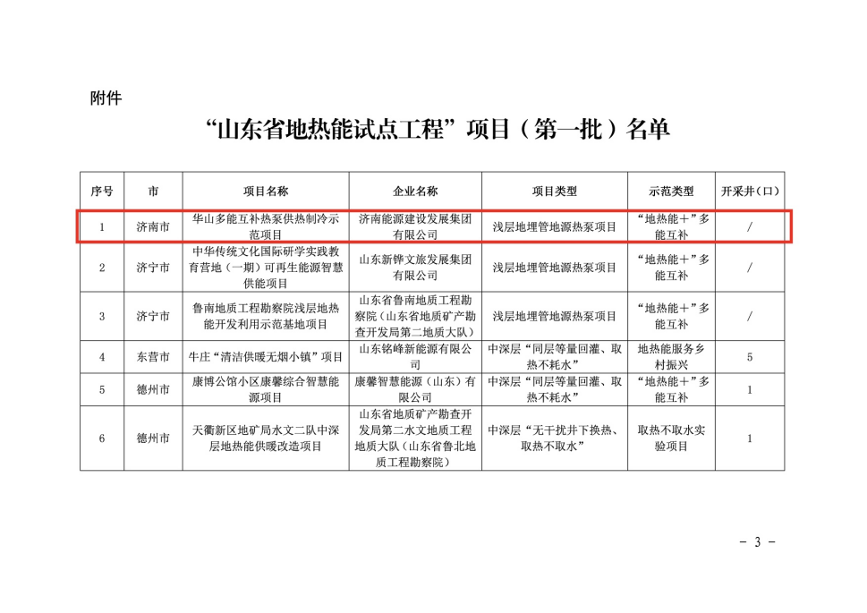 云顶集团4008(中国)官方网站