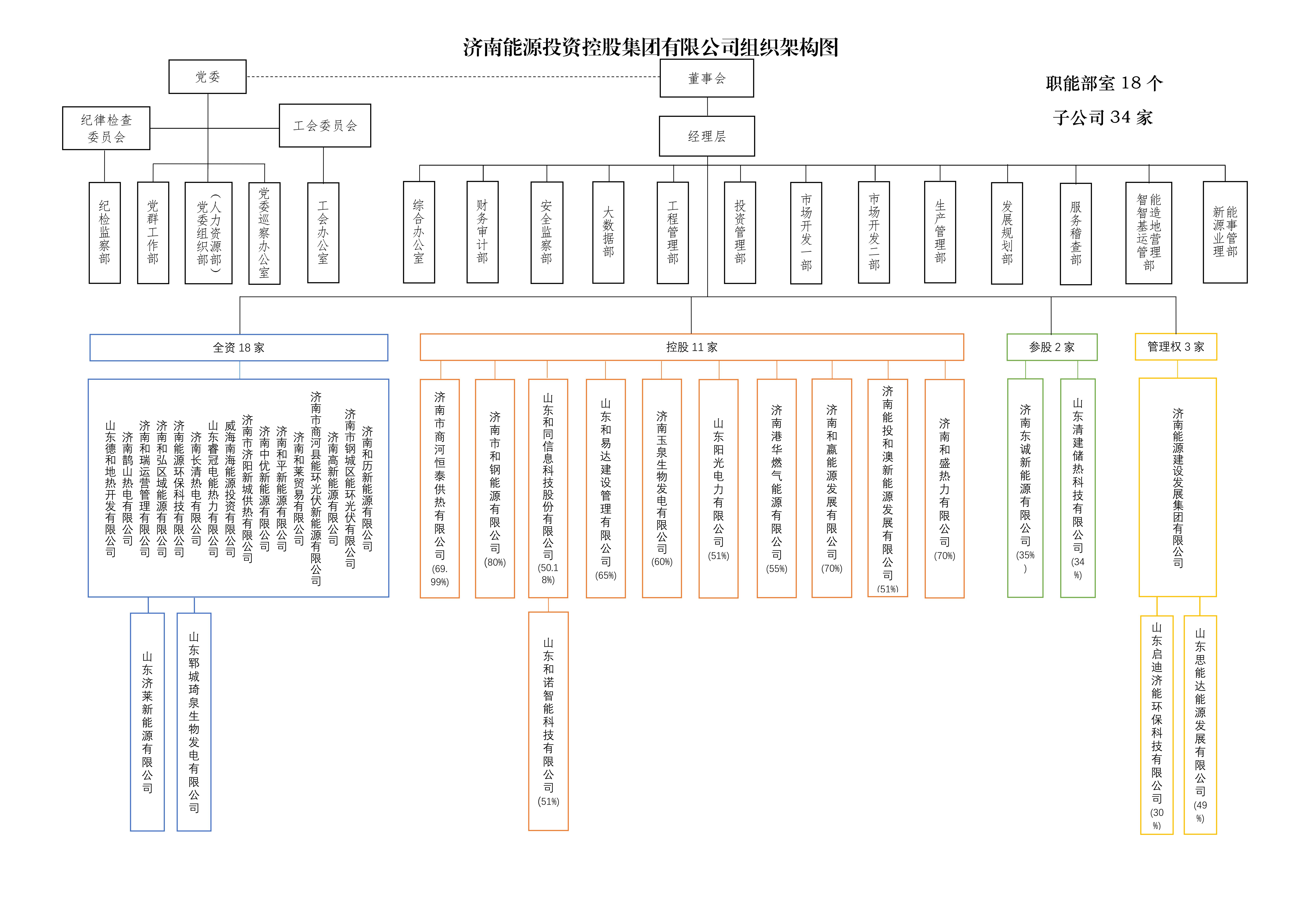 云顶集团4008(中国)官方网站